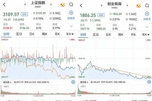 队报网友票选2023年法甲最佳阵容：姆巴佩登贝莱入选