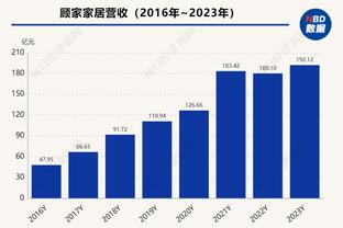 TA：格林伍德目前不想回曼联，他想要在下赛季参加欧冠的比赛